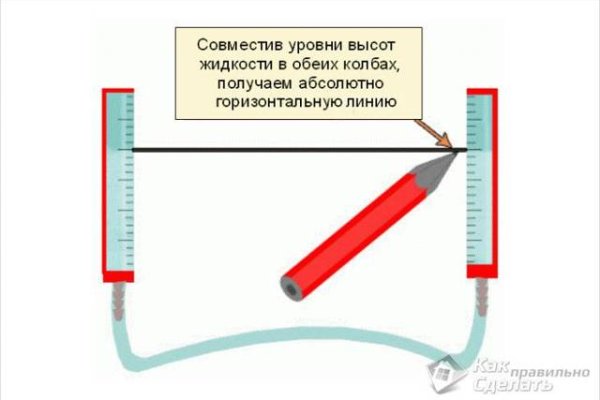 Кракен пользователь не найден